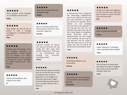 Ultieme Jaarlijkse Budgetplanner | Google Sheets | Nederlandse Budgetplanner | Bruin & Beige