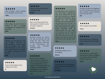 Eenvoudige Budgetplanner (1 tab) | Google Sheets | Nederlandse Budgetplanner | Blauw & Beige (donkere modus)