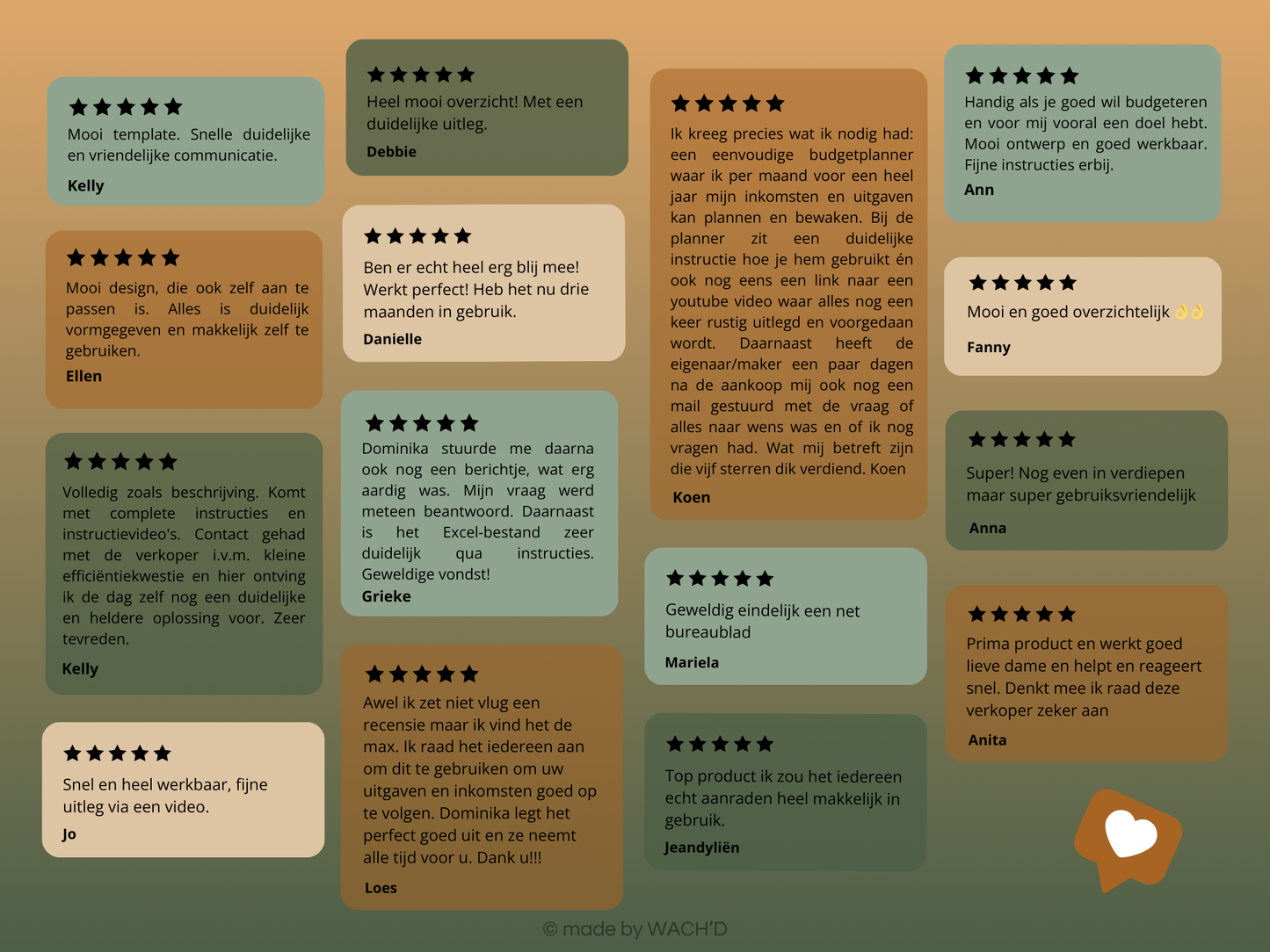 Eenvoudige Jaarlijkse Budgetplanner | Google Sheets | Nederlandse Budgetplanner | Groen & Oranje (donkere modus)