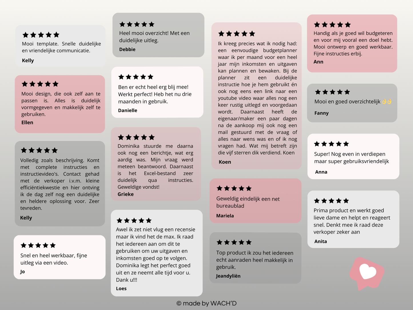 Ultieme Jaarlijkse Budgetplanner | Google Sheets | Nederlandse Budgetplanner | Grijs & Roze