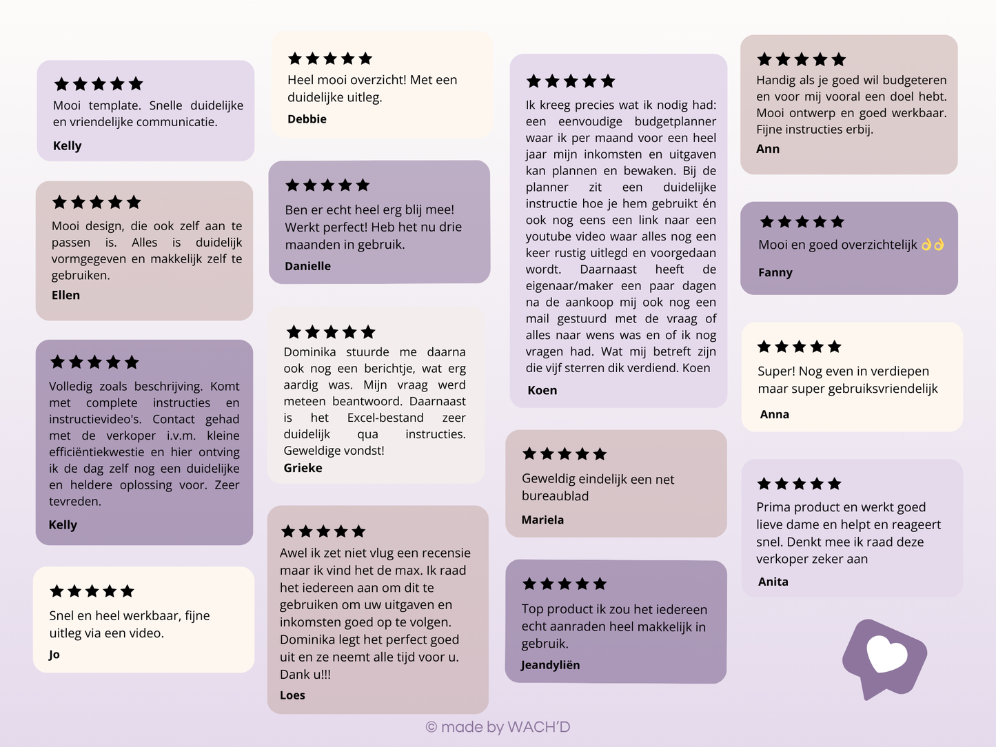 Ultieme Jaarlijkse Budgetplanner | Google Sheets | Nederlandse Budgetplanner | Paars & Roze Taupe