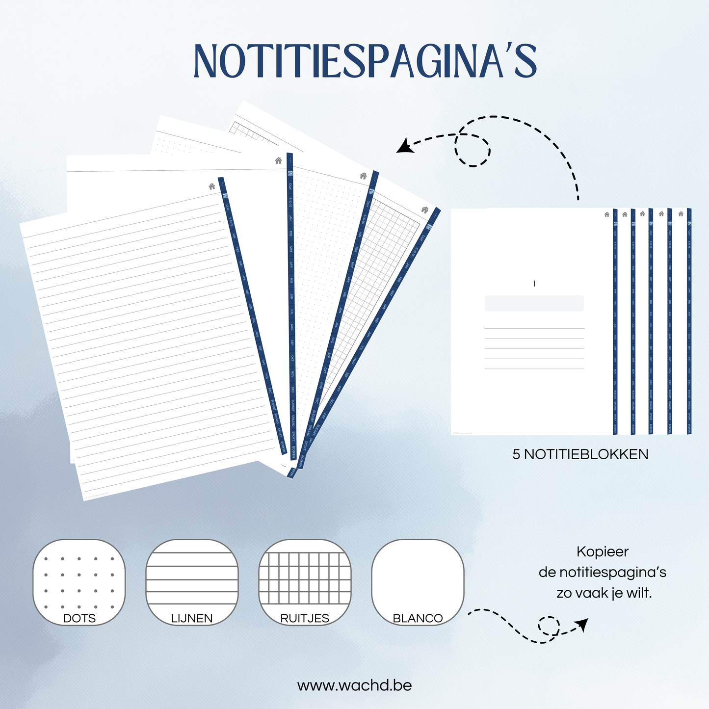 Nederlandse Digitale Planner 2026 | tablet planner | blueberry