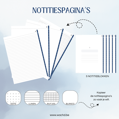 Nederlandse Digitale Planner 2026 | tablet planner | blueberry