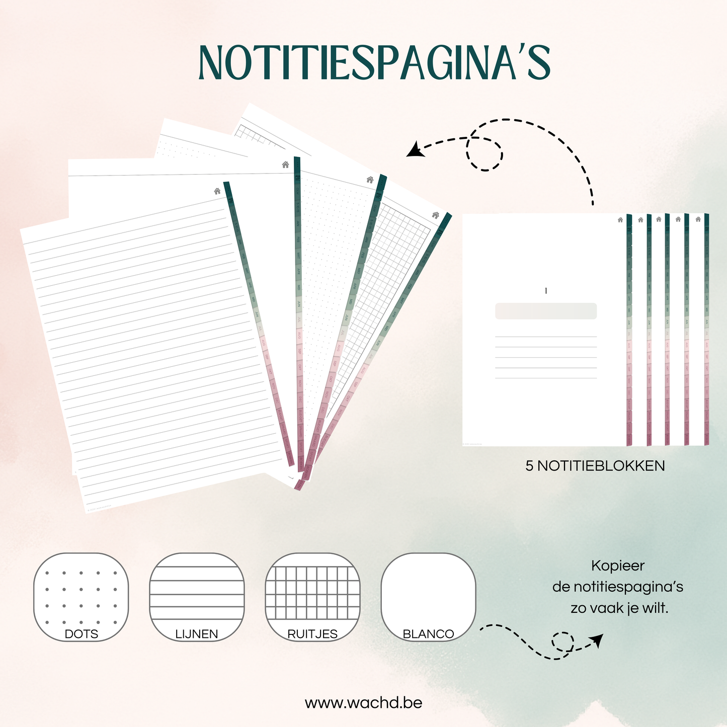 Nederlandse Digitale Planner 2026 | tablet planner | zeegroen & roze