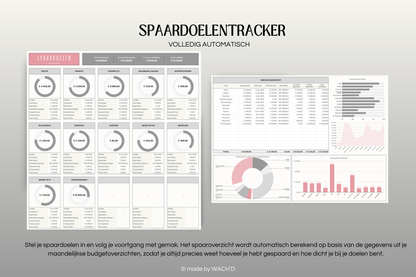 50/30/20 Ultieme Jaarlijkse Budgetplanner | Google Sheets | Grijs & Roze