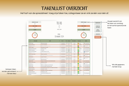 To-Do Lijst Planner | E-book & Google Sheets