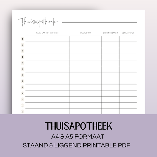 Thuisapotheek | A4 & A5 printbare pdf