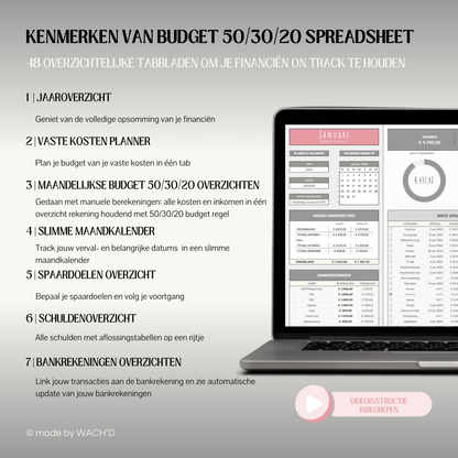 50/30/20 Ultieme Jaarlijkse Budgetplanner | Google Sheets | Grijs & Roze