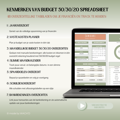 50/30/20 Ultieme Jaarlijkse Budgetplanner | Google Sheets | Groen & Oranje