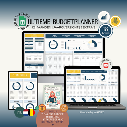 Ultieme Jaarlijkse Budgetplanner | Google Sheets | Blauw & Geel