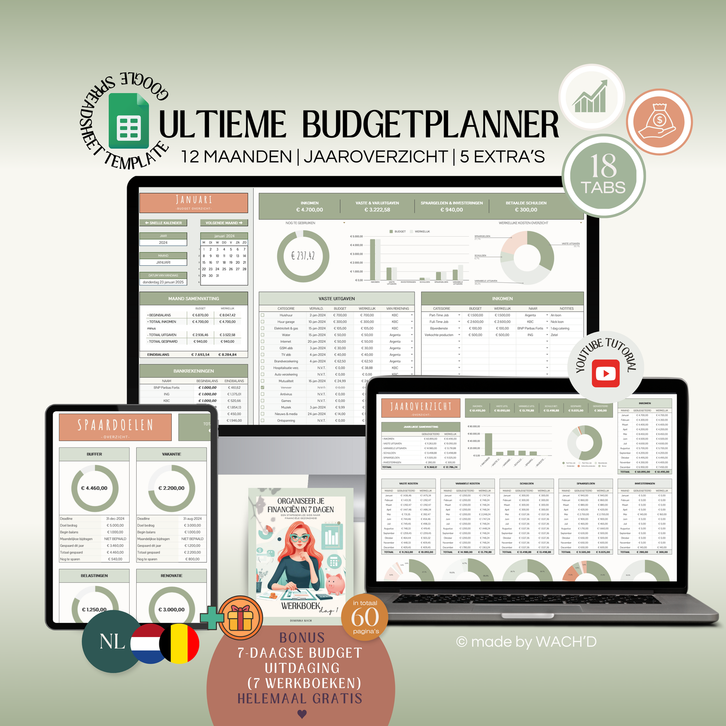 Ultieme Jaarlijkse Budgetplanner | Google Sheets | Groen & Oranje