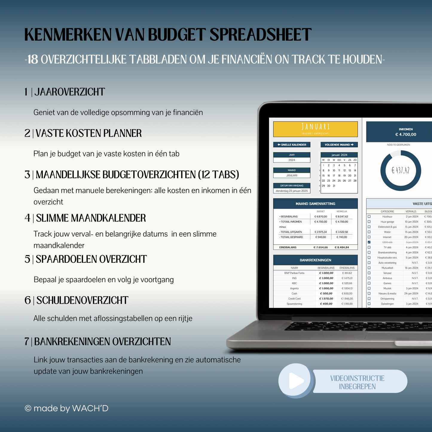 Ultieme Jaarlijkse Budgetplanner | Google Sheets | Blauw & Geel