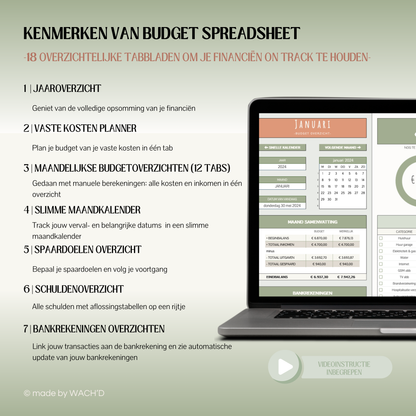 Ultieme Jaarlijkse Budgetplanner | Google Sheets | Groen & Oranje