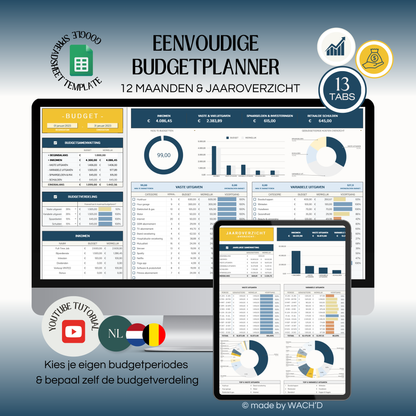 Eenvoudige Jaarlijkse Budgetplanner | Google Sheets | Blauw & Geel