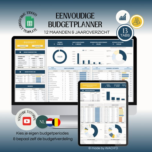 Eenvoudige Jaarlijkse Budgetplanner | Google Sheets | Blauw & Geel