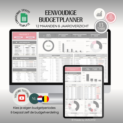 Eenvoudige Jaarlijkse budgetplanner | Google Sheets | Grijs & Roze