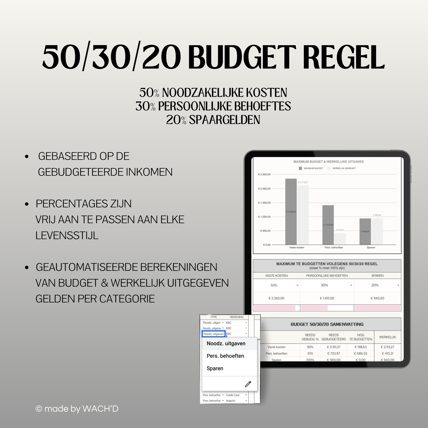 50/30/20 Ultieme Jaarlijkse Budgetplanner | Google Sheets | Grijs & Roze