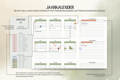 BUNDEL | To-Do Lijst Planner | E-book & Google Sheets