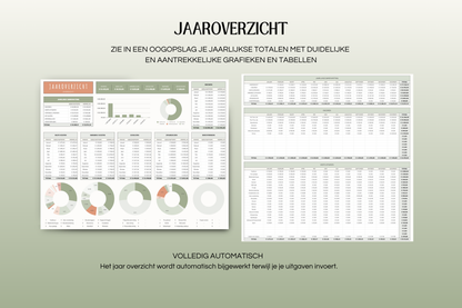 Ultieme Jaarlijkse Budgetplanner | Google Sheets | Groen & Oranje