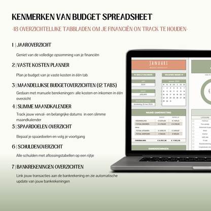 BUNDEL | Ultieme Jaarlijkse Budgetplanner naar keuze & TO-DO lijst Spreadsheet & E-book "hoe maak ik een to-do lijst?"