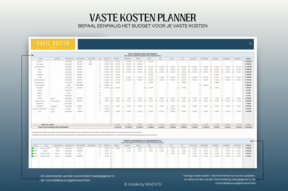 Ultieme Jaarlijkse Budgetplanner | Google Sheets | Blauw & Geel