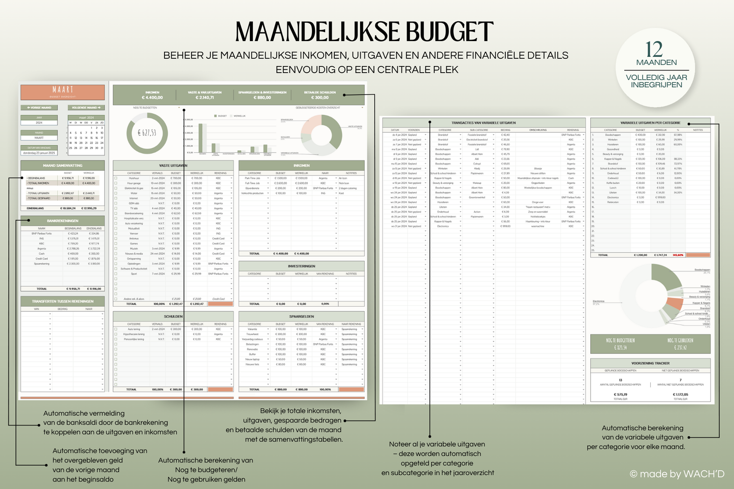 Ultieme Jaarlijkse Budgetplanner | Google Sheets | Groen & Oranje