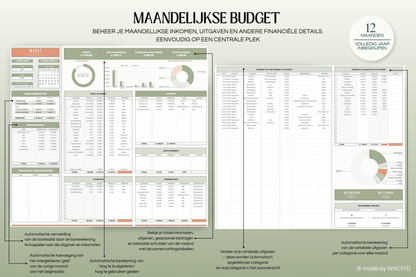 Ultieme Jaarlijkse Budgetplanner | Google Sheets | Groen & Oranje