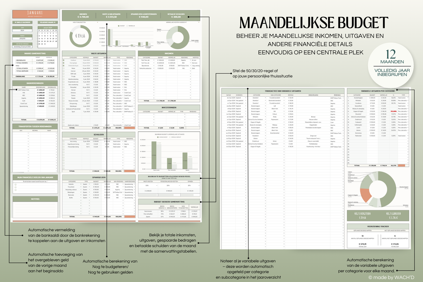 50/30/20 Ultieme Jaarlijkse Budgetplanner | Google Sheets | Groen & Oranje