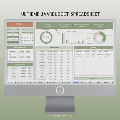 Ultieme Jaarlijkse Budgetplanner | Google Sheets | Groen & Oranje