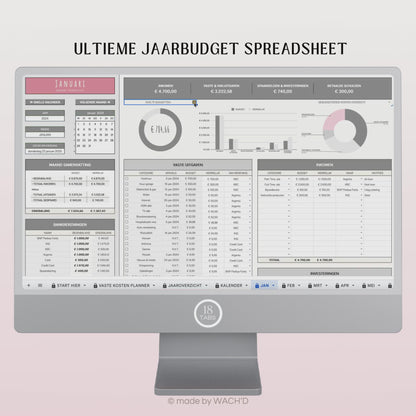 Ultieme Jaarlijkse Budgetplanner | Google Sheets | Grijs & Roze