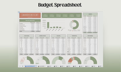 BUNDEL | Ultieme Jaarlijkse Budgetplanner naar keuze & TO-DO lijst Spreadsheet & E-book "hoe maak ik een to-do lijst?"