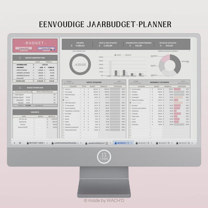 Eenvoudige Jaarlijkse budgetplanner | Google Sheets | Grijs & Roze