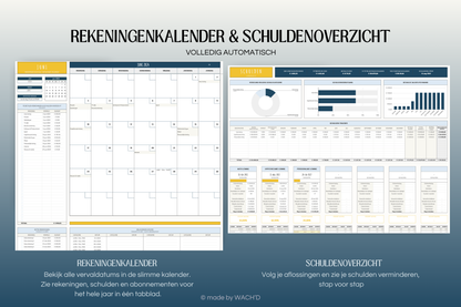 Ultieme Jaarlijkse Budgetplanner | Google Sheets | Blauw & Geel