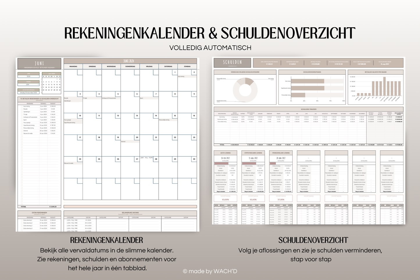 Ultieme Jaarlijkse Budgetplanner | Google Sheets | Nederlandse Budgetplanner | Bruin & Beige