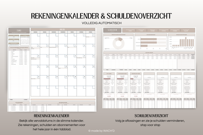 Ultieme Jaarlijkse Budgetplanner | Google Sheets | Nederlandse Budgetplanner | Bruin & Beige