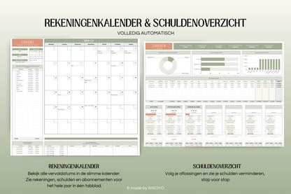 Ultieme Jaarlijkse Budgetplanner | Google Sheets | Groen & Oranje