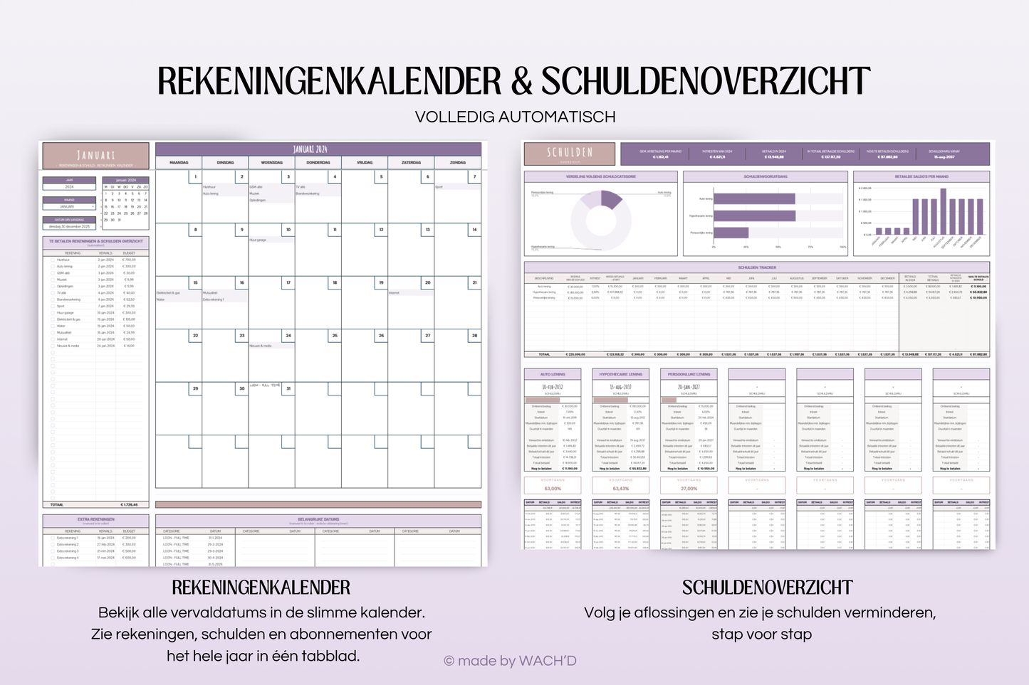Ultieme Jaarlijkse Budgetplanner | Google Sheets | Nederlandse Budgetplanner | Paars & Roze Taupe