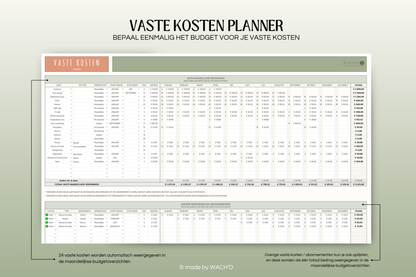 Ultieme Jaarlijkse Budgetplanner | Google Sheets | Groen & Oranje