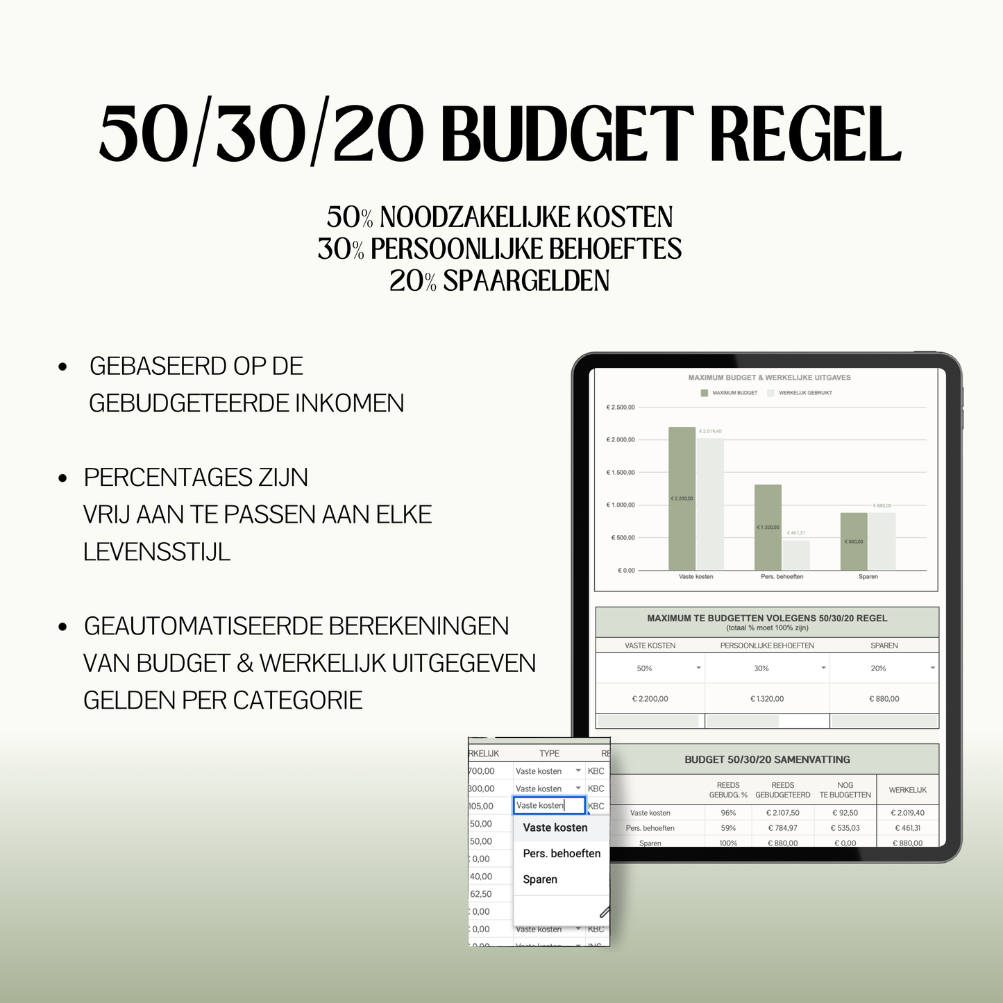 BUNDEL | Ultieme Jaarlijkse Budgetplanner naar keuze & TO-DO lijst Spreadsheet & E-book "hoe maak ik een to-do lijst?"